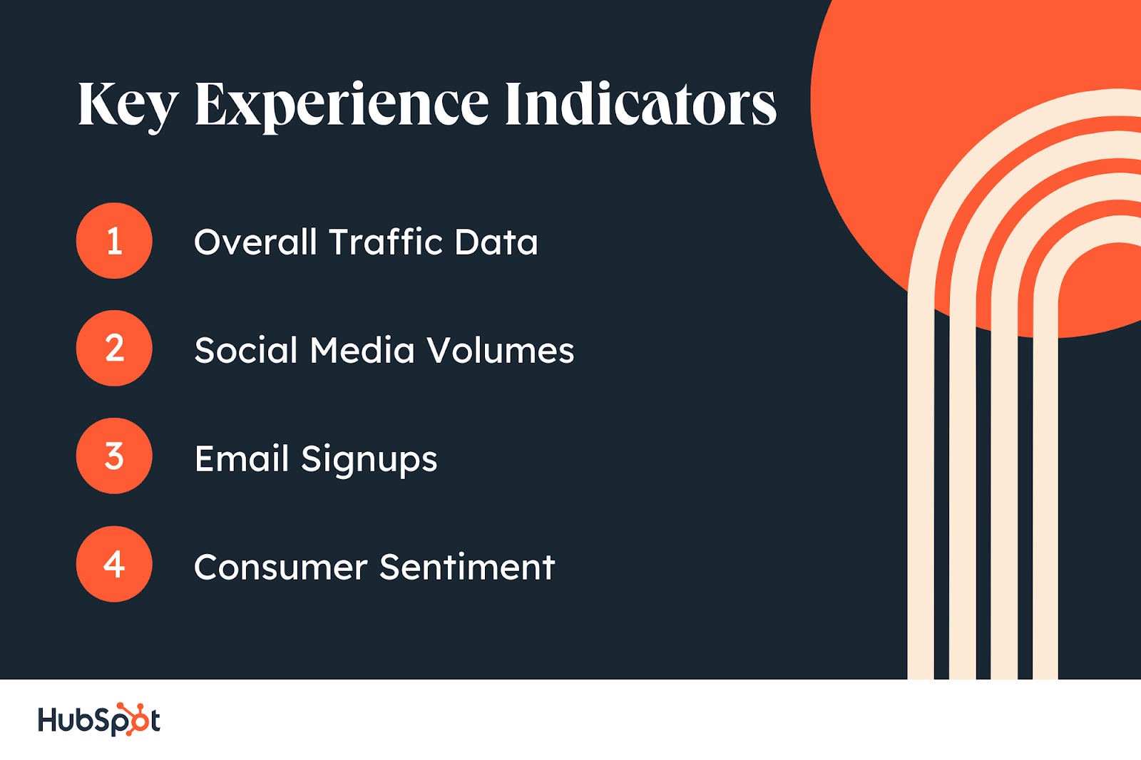 Key Experience Indicators. Overall Traffic Data. Social Media Volumes. Email Signups. Consumer Sentiment.