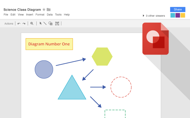 Google Drawing as a free online design tool