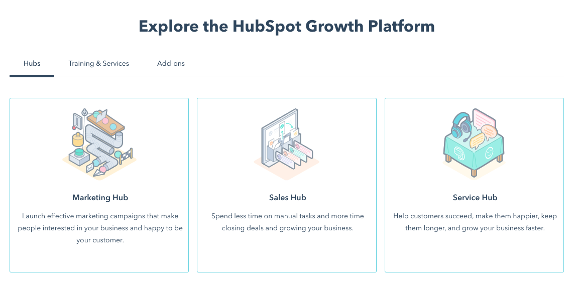 HubSpot CRM example