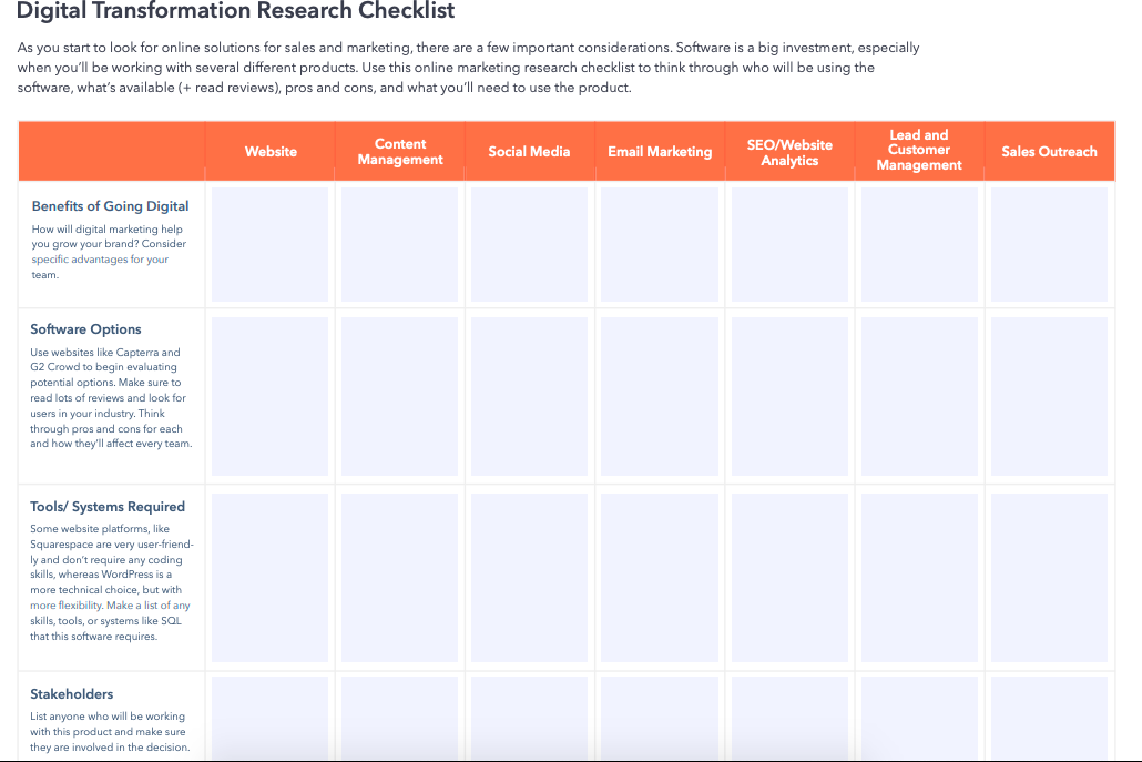 HubSpot digital transformation research list