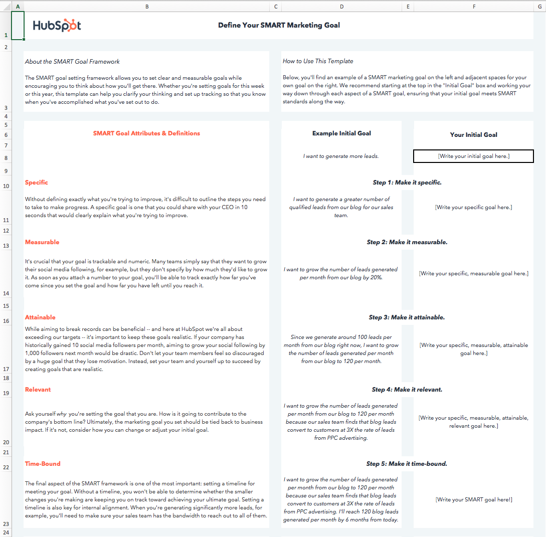 SMART Goals Template from HubSpot