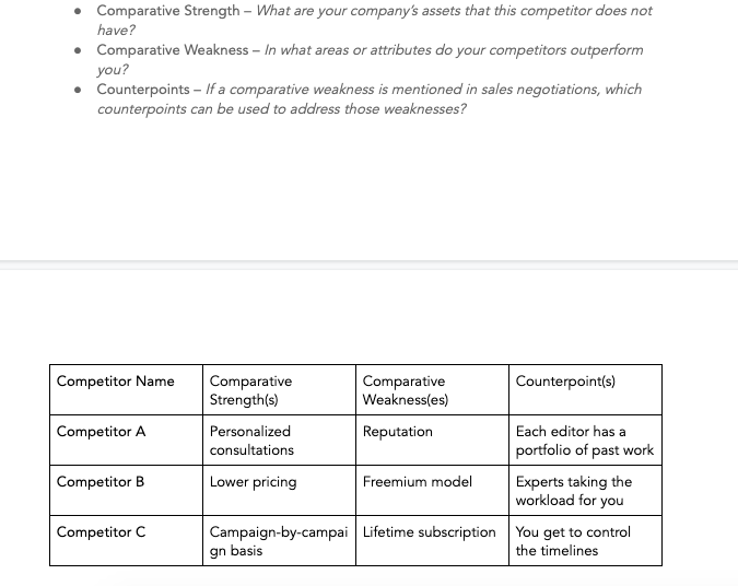 Competitor analysis example