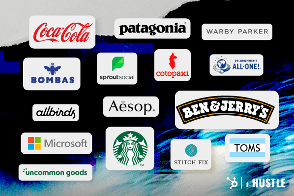 15 Socially Responsible Companies