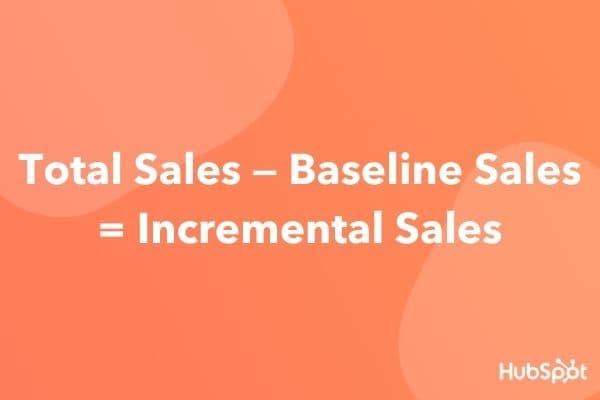 Incremental Sales A Crucial Kpi To Guide Your Marketing Efforts