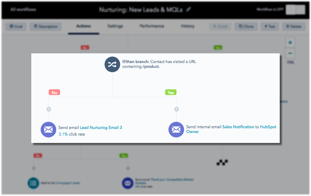 4 HubSpot Workflows Features You Might Have Missed