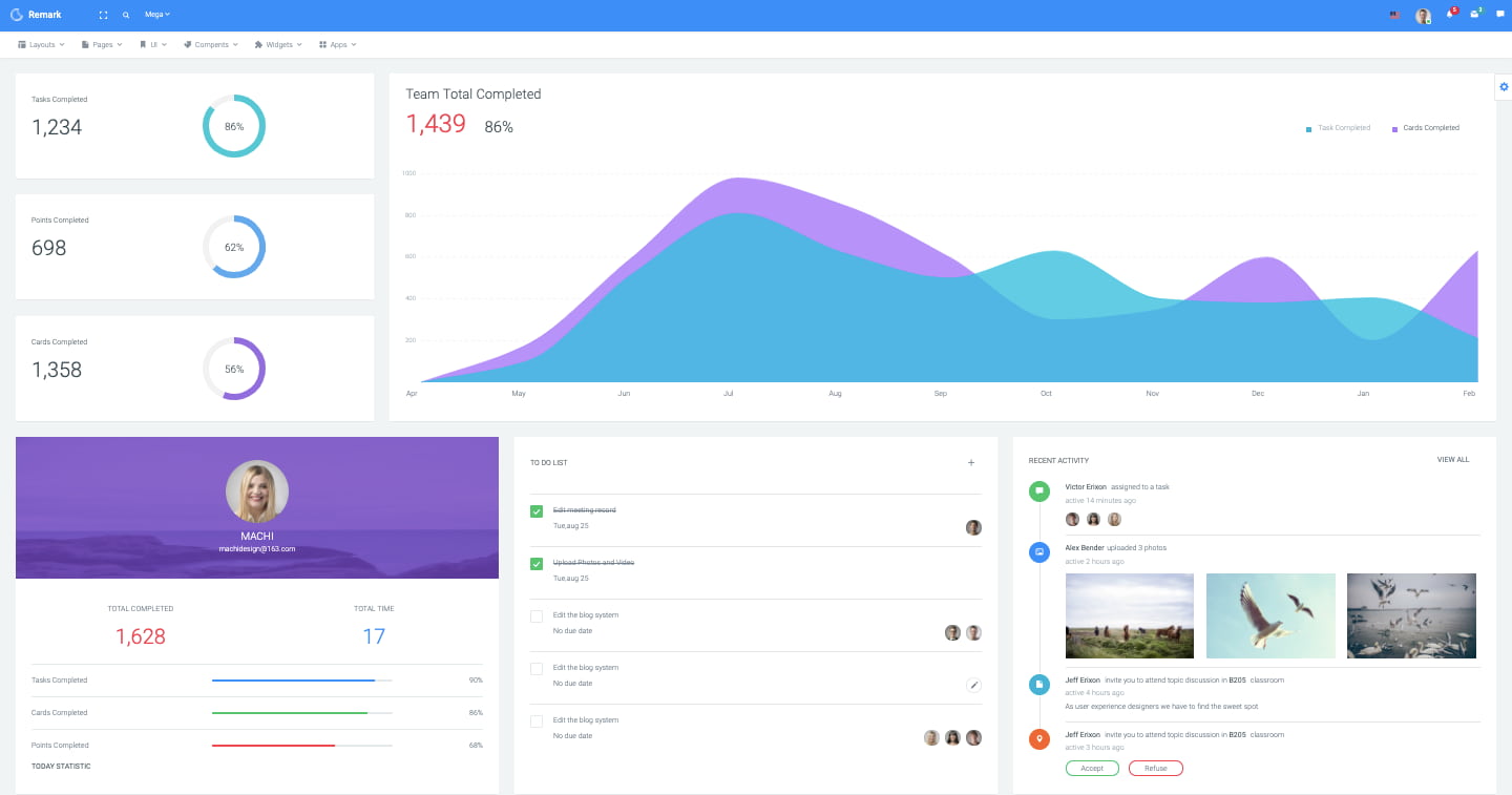 Remark HTML5 dashboard template with to-do list and recent activity widget