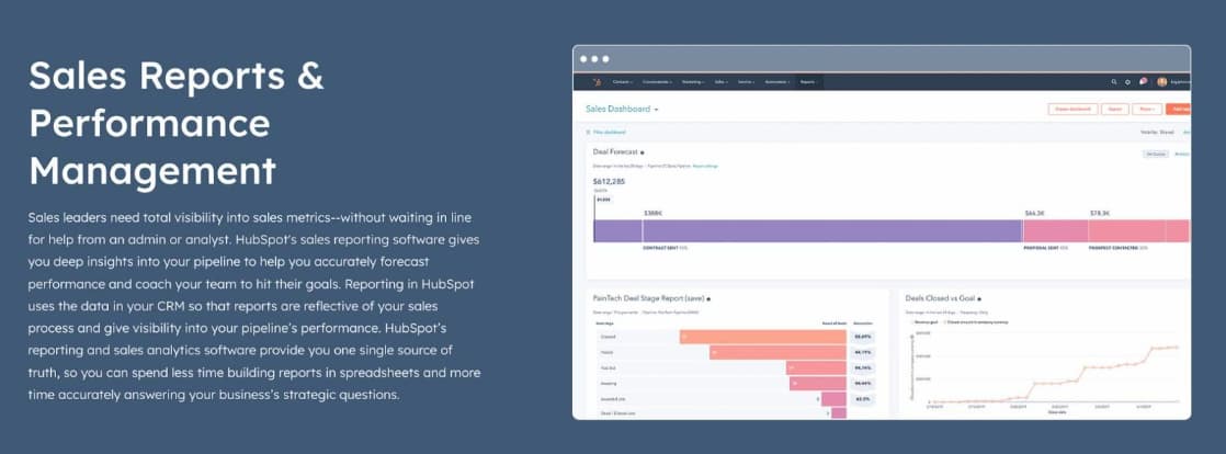 best sales dashboard, hubspot