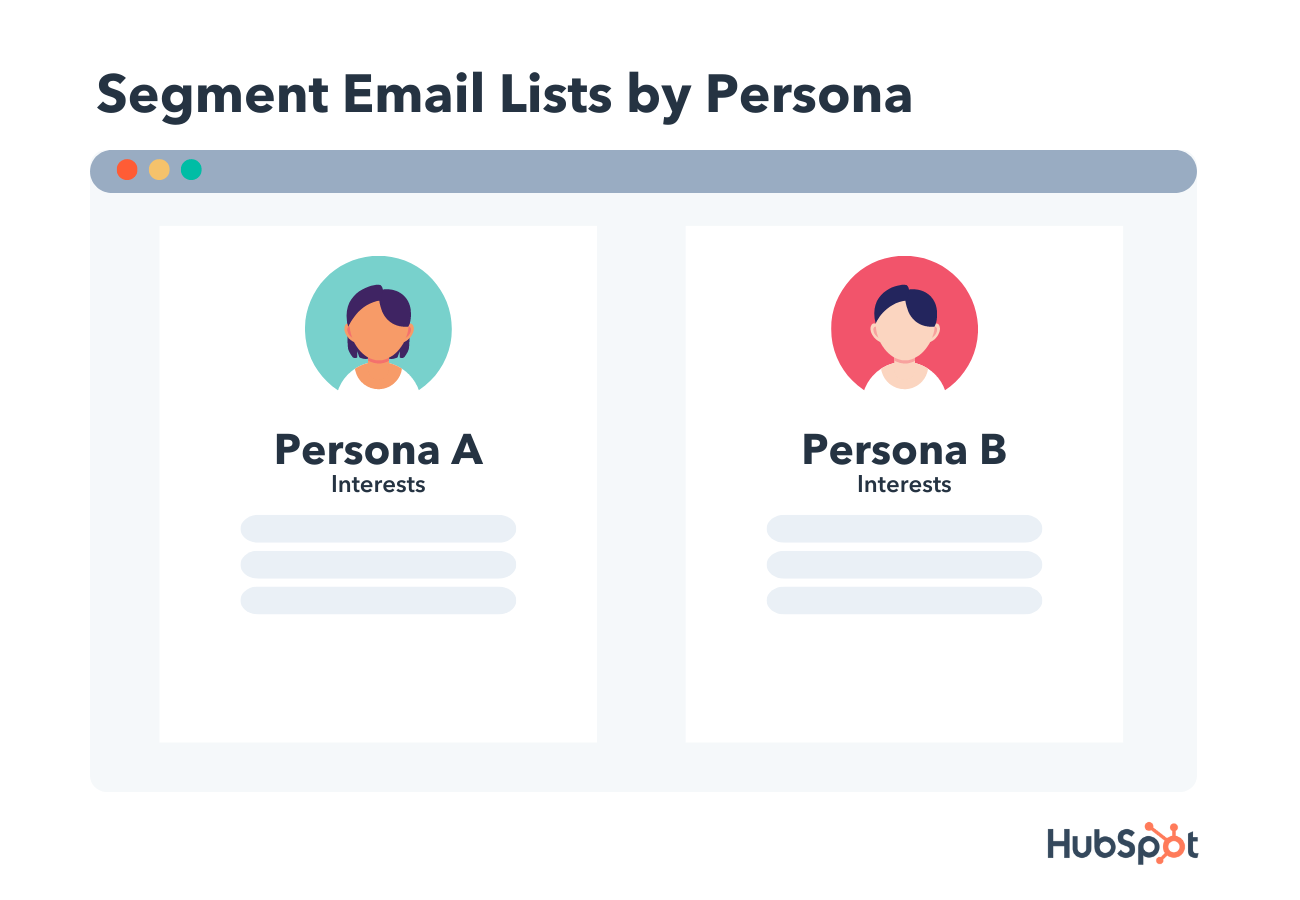 mailing list sign up tip: segment email lists by persona