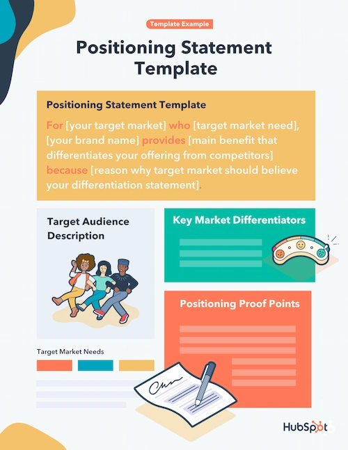 Positioning Statement Template