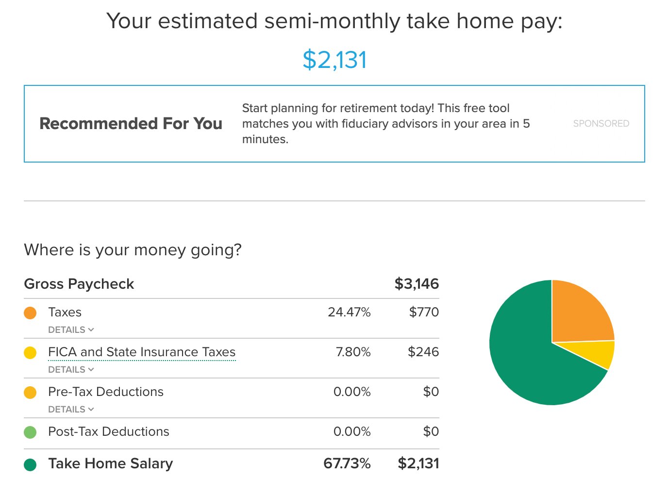 free advertising example: smart asset free tool