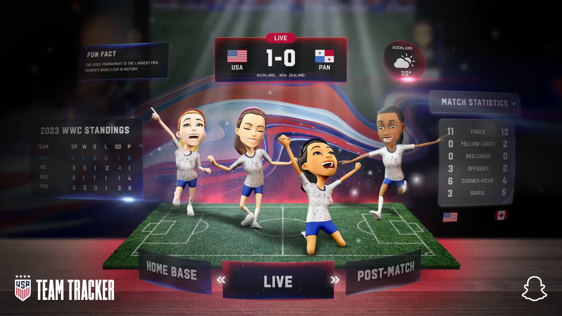 Snapchat Womens World Cup Content