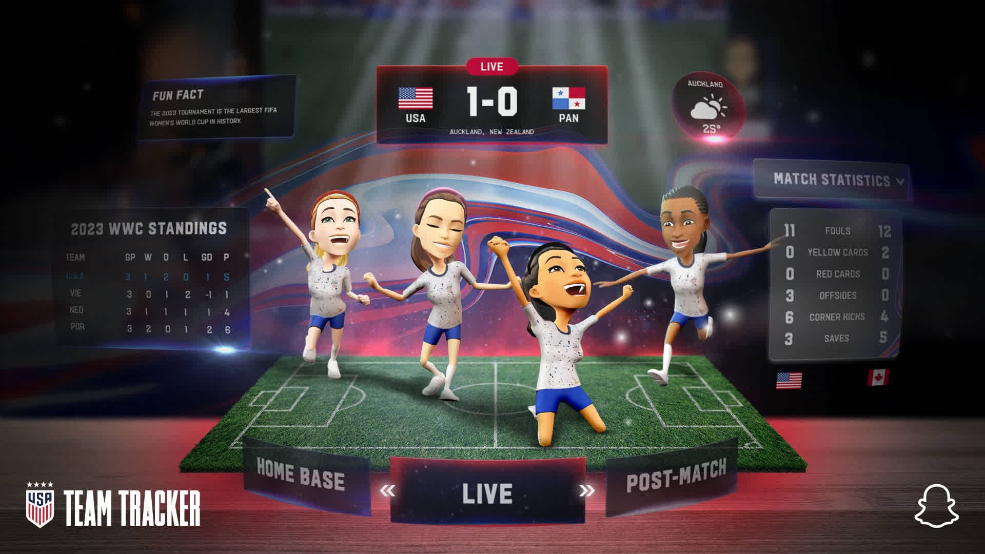 Snapchat Womens World Cup Content - How Snapchat is Bridging the Gap Between Sports Fans and Their Favorite Teams