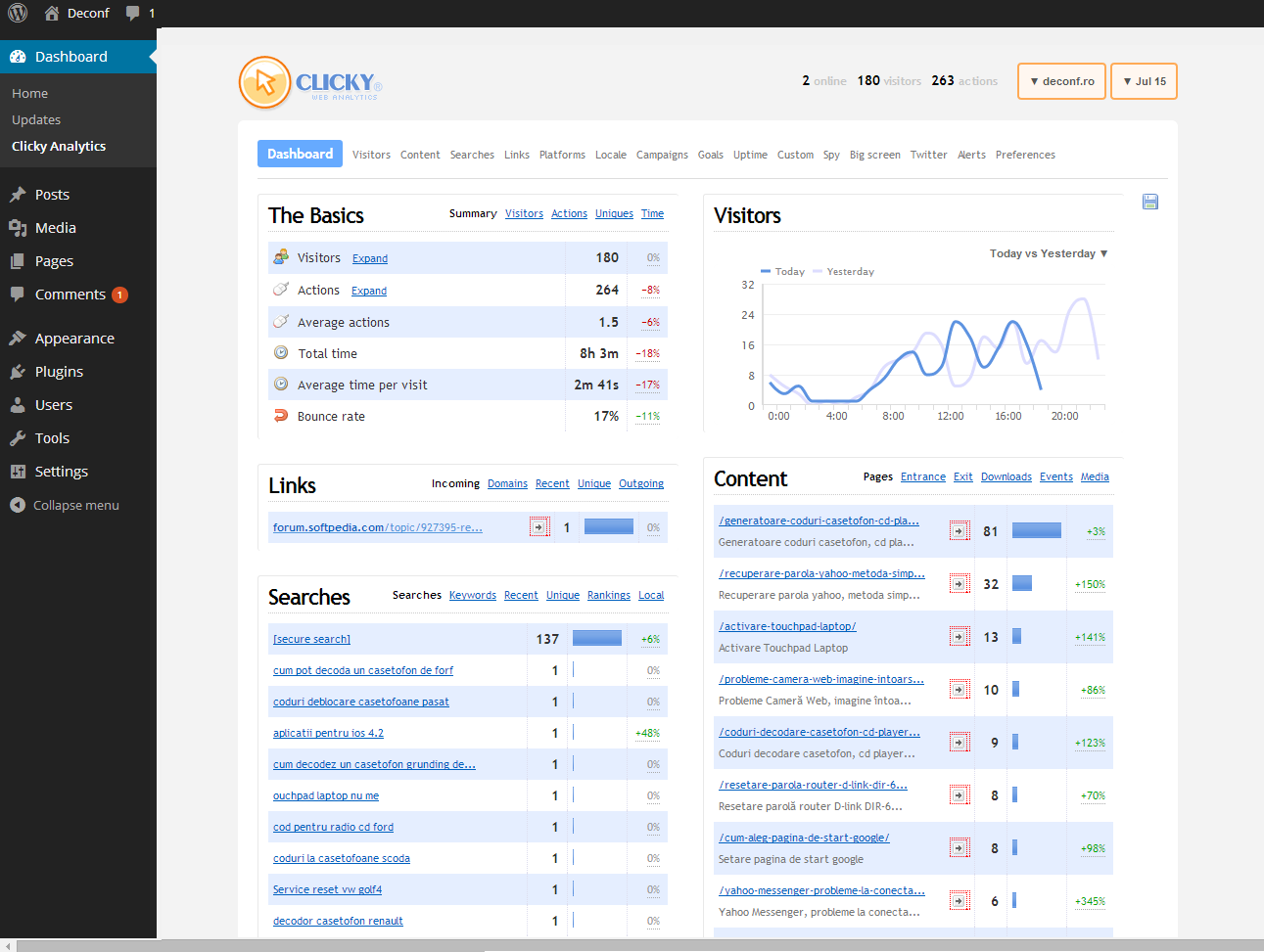 Best analytics. WORDPRESS statistics plugin. Клик статс. Clicky 0.2 МС. WORDPRESS stats and Insights.