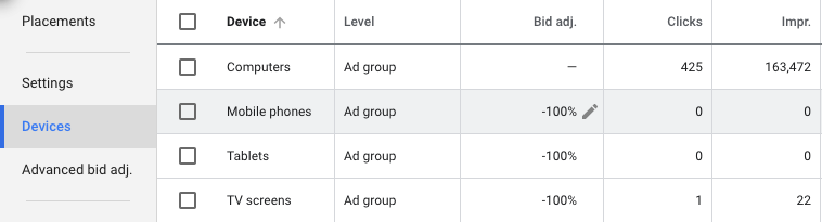 segmentação por dispositivo