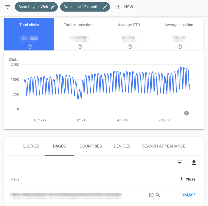 introduction  the power of google search console