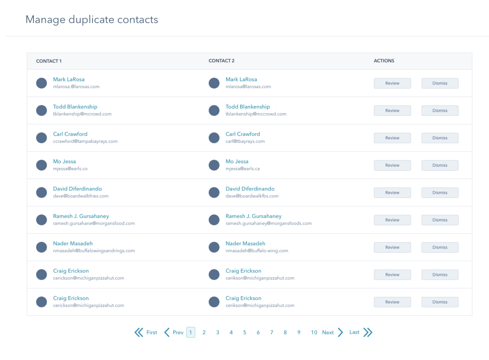 manage-duplicate-contacts-hubspot