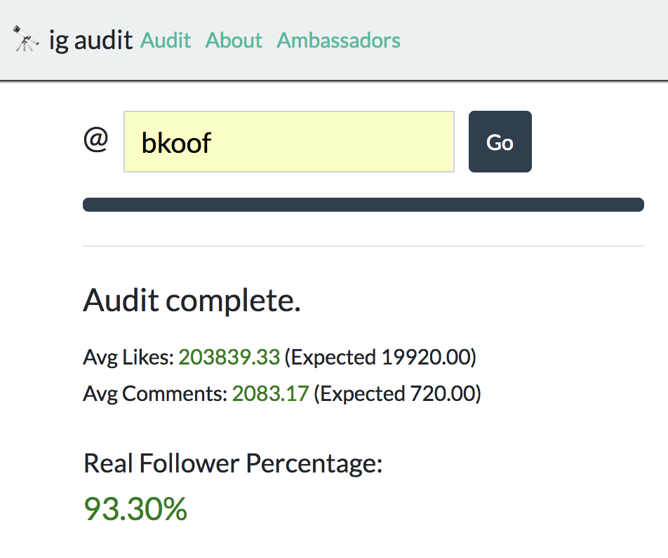 Detecting Fake Followers on Instagram