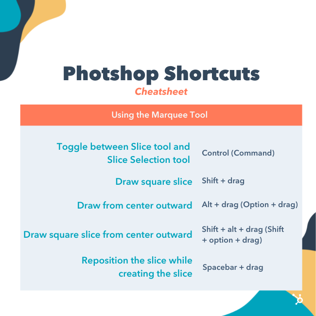 Photoshop Shortcuts: Using the Marquee Tool