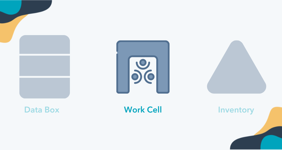 value stream mapping symbols, work cell icon