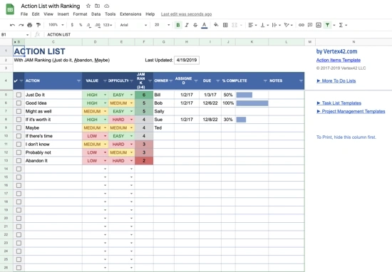 actionlistwithranking - 21 of the Best Free Google Sheets Templates for 2024