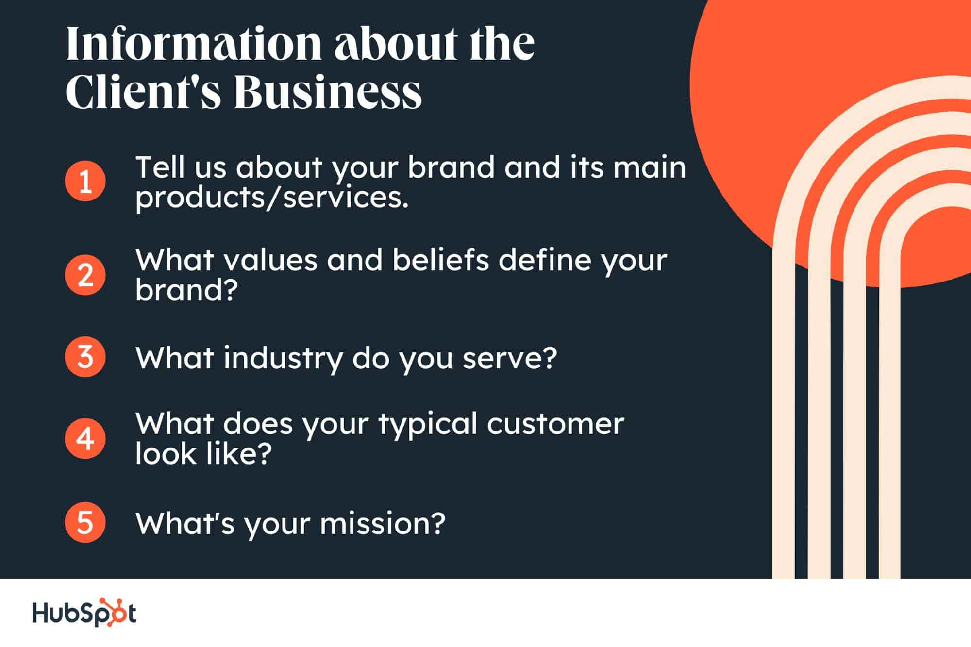 client intake form; Information about the Client's Business, Tell us about your brand and its main products/services. What values and beliefs define your brand? What industry do you serve? What does your typical customer look like? What's your mission?