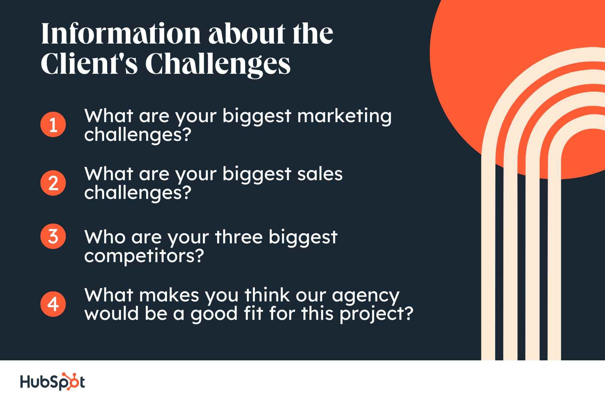 client intake form; What are your biggest marketing challenges? Information about the Client's Challenges. What are your biggest sales challenges? What makes you think our agency would be a good fit for this project?