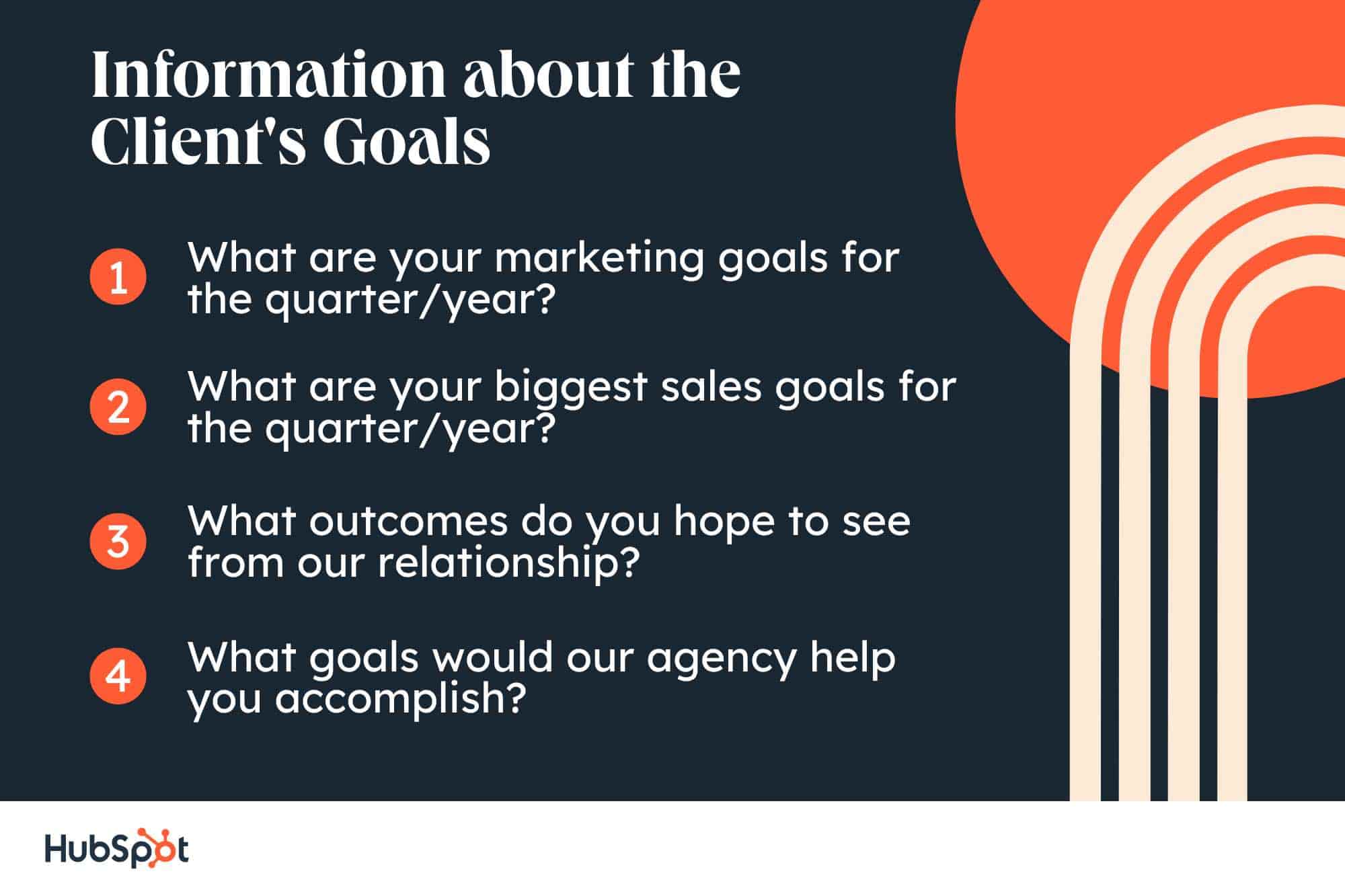 client intake form; Information about the Client's Goals. What are your marketing goals for the quarter/year? What are your biggest sales goals for the quarter/year? What outcomes do you hope to see from our relationship? What goals would our agency help you accomplish?