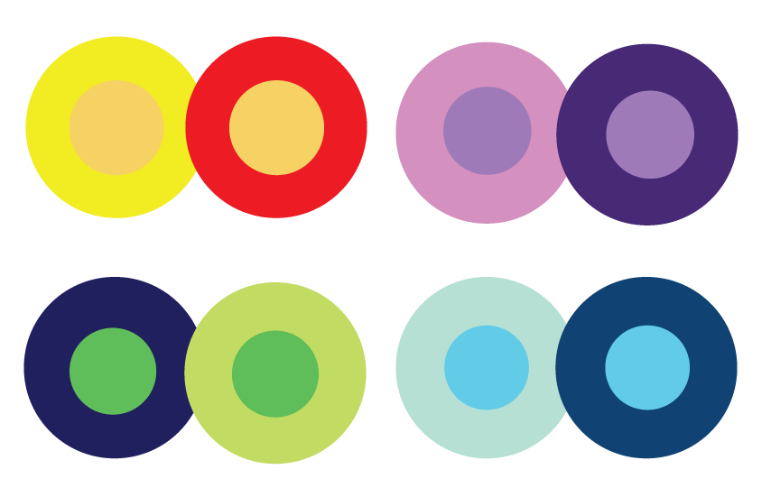 Four pairs of colored circles showing different color context