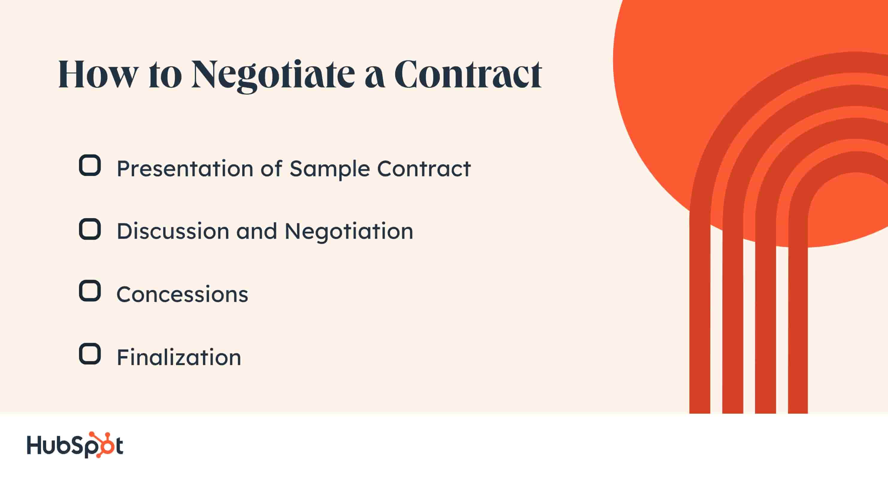 contract negotiation process, How to Negotiate a Contract. Presentation of Sample Contract. Discussion and Negotiation. Concession. Finalization.
