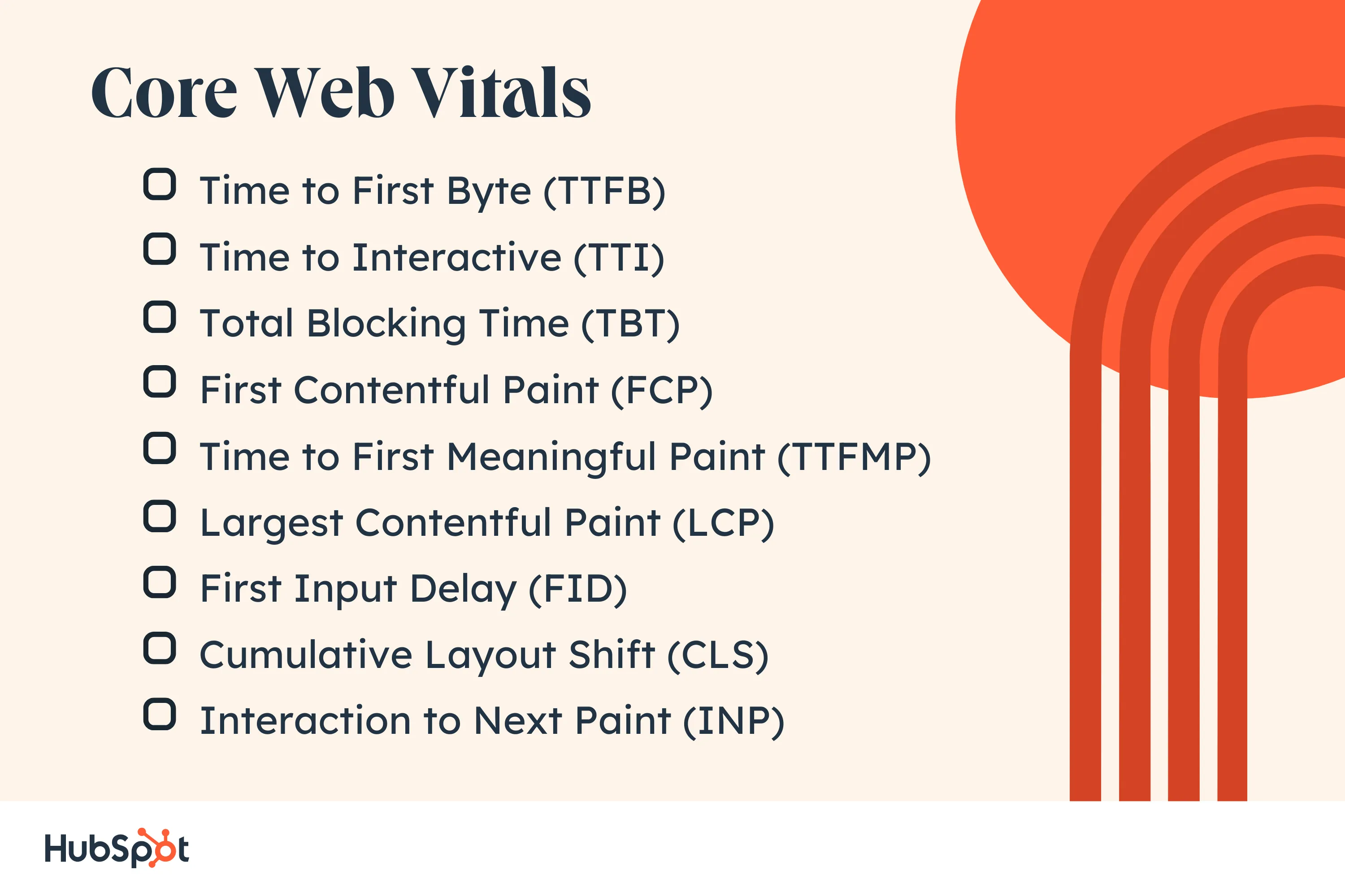 core web vitals list - What Are Core Web Vitals? (+ How to Improve Yours)