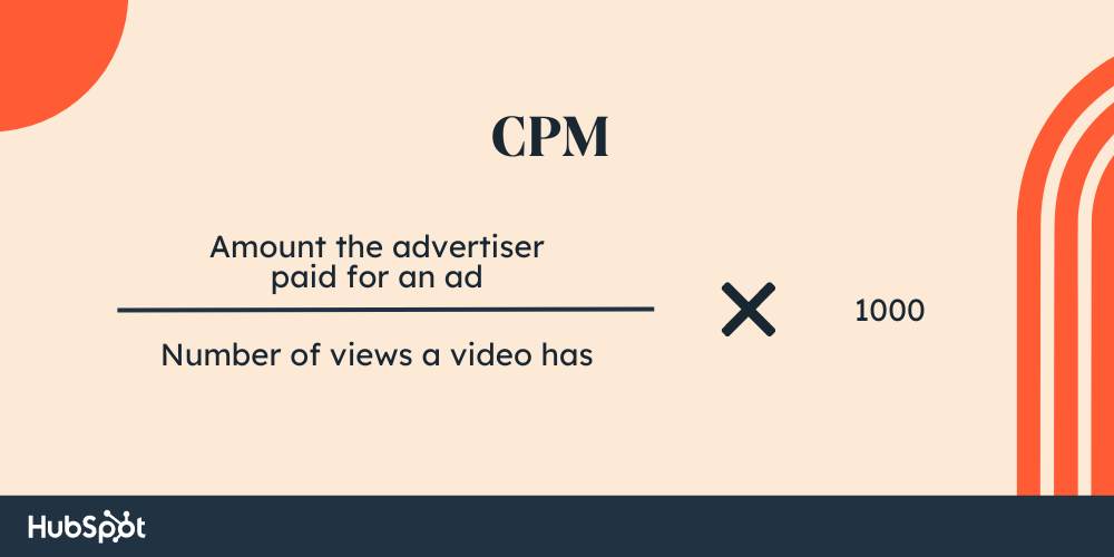 cpm formula - What Is YouTube CPM? [+ Why It Matters]