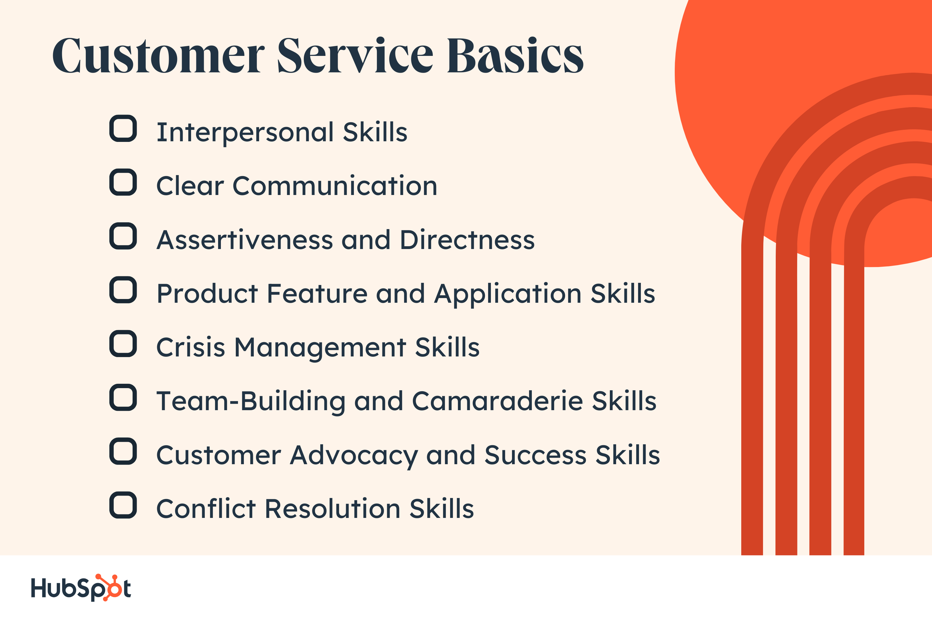 Customer Service Basics. Interpersonal Skills. Clear Communication. Assertiveness and Directness. Product Feature and Application Skills. Crisis Management Skills. Team-Building and Camaraderie Skills. Customer Advocacy and Success Skills. Conflict Resolution Skills