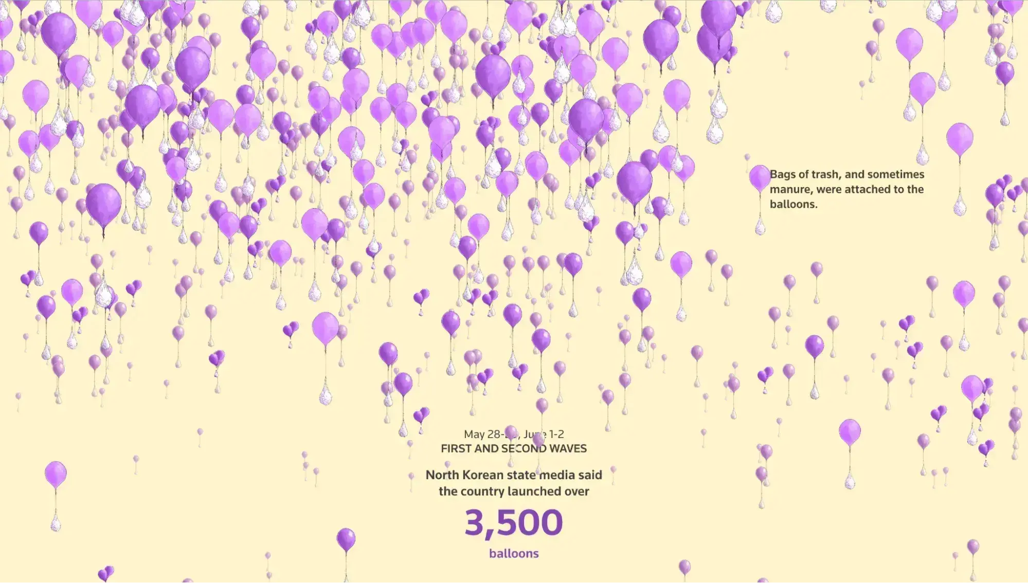 north korea’s trash balloons explained