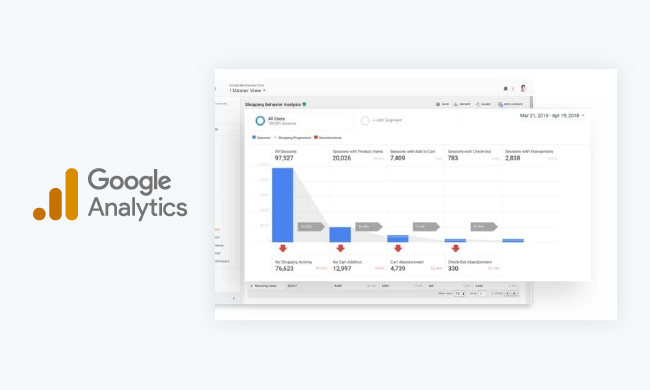 Digital Marketing Tools: Google Analytics
