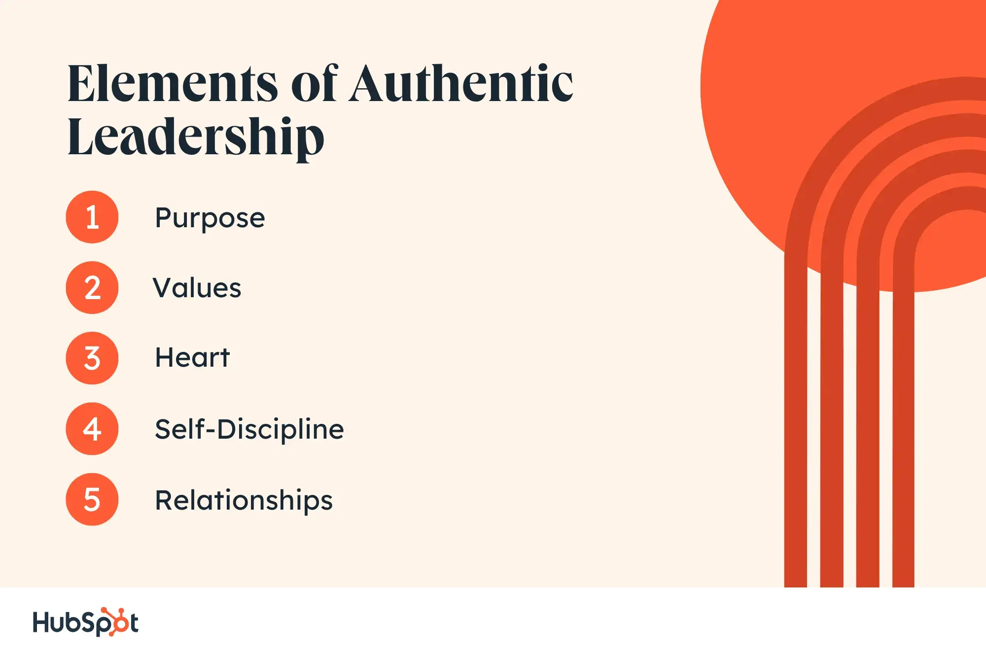 elements - Authentic Leadership — How to Lead While Staying True to Yourself