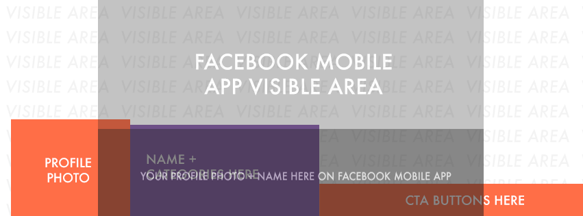 Featured image of post Facebook Profile Cover Photo Size Mobile / Picking the right facebook cover photo size.