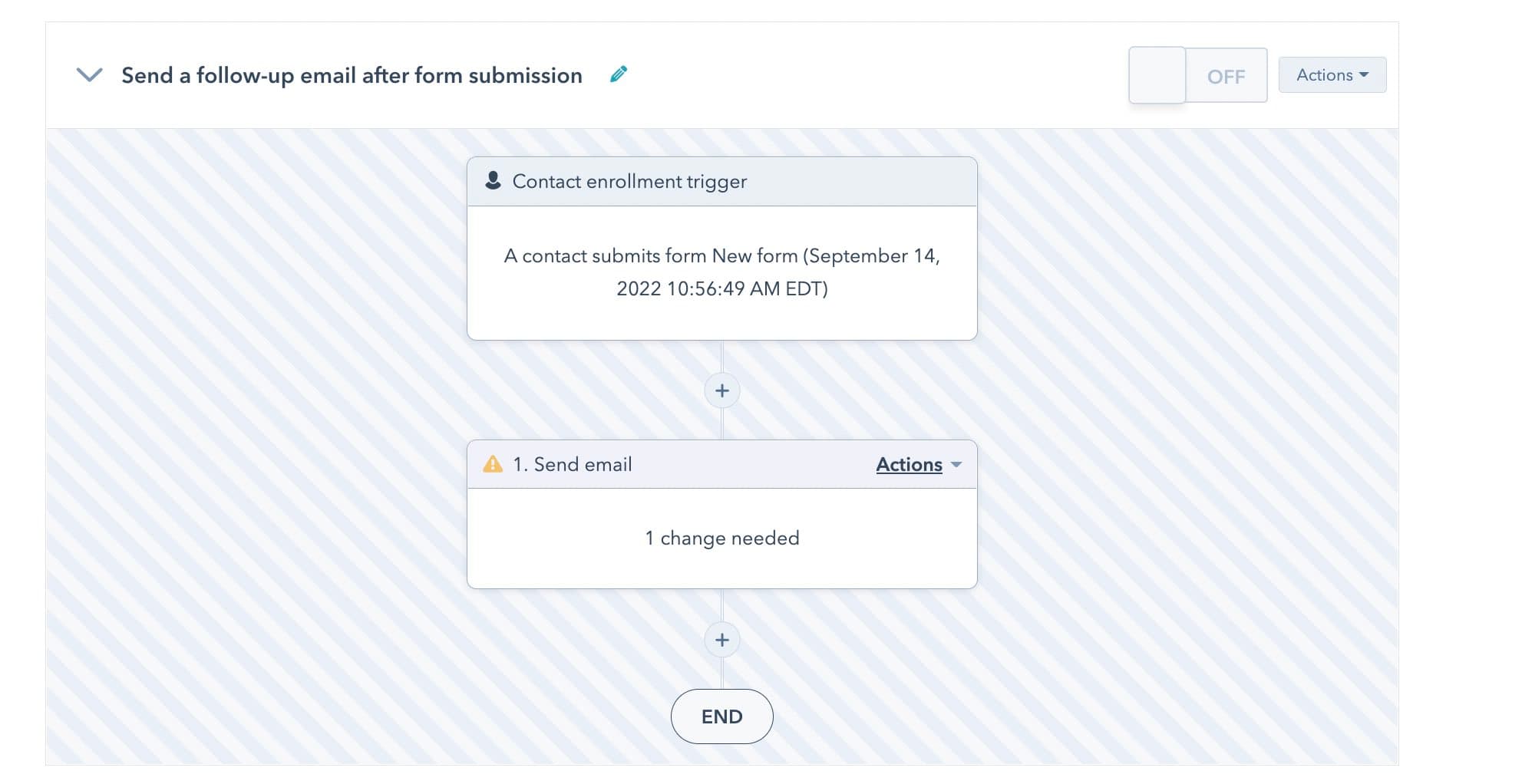 followup email automation, finalize email