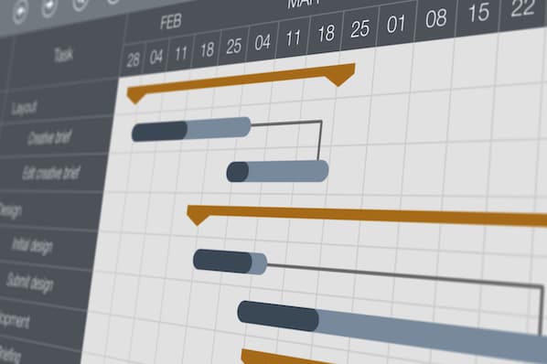 Microsoft Project Dotted Line On Gantt Chart