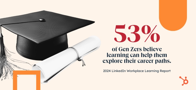 gen z buying habits education - Gen Z Buying Habits: What Gen Z Spends On &amp; Why Marketers Need to Care