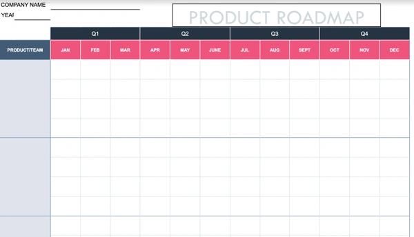 product roadmap template for Google sheets