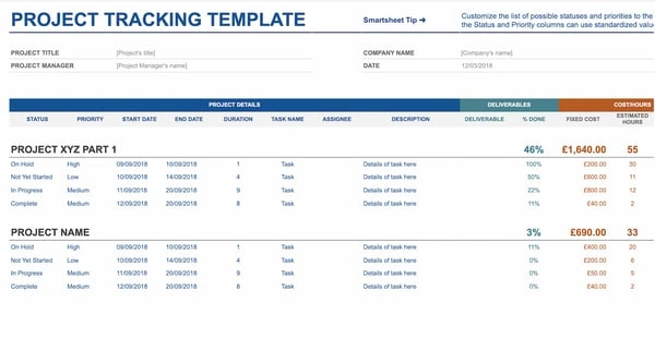 How to use Google Sheets for project management