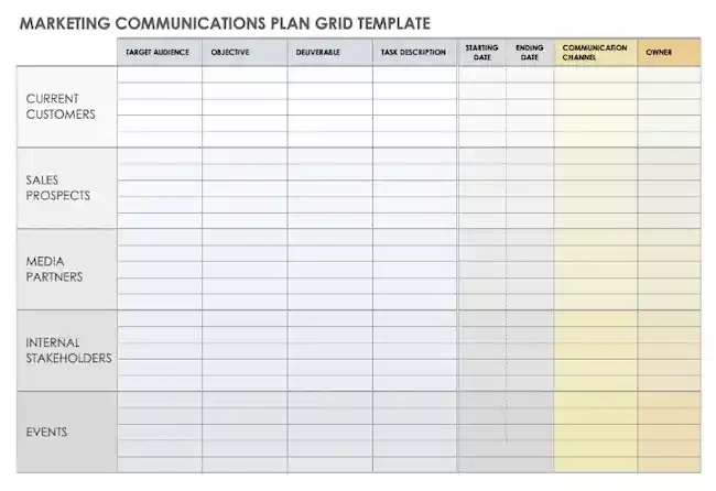grid 1 - How to Write an Effective Communication Plan [+ Template]