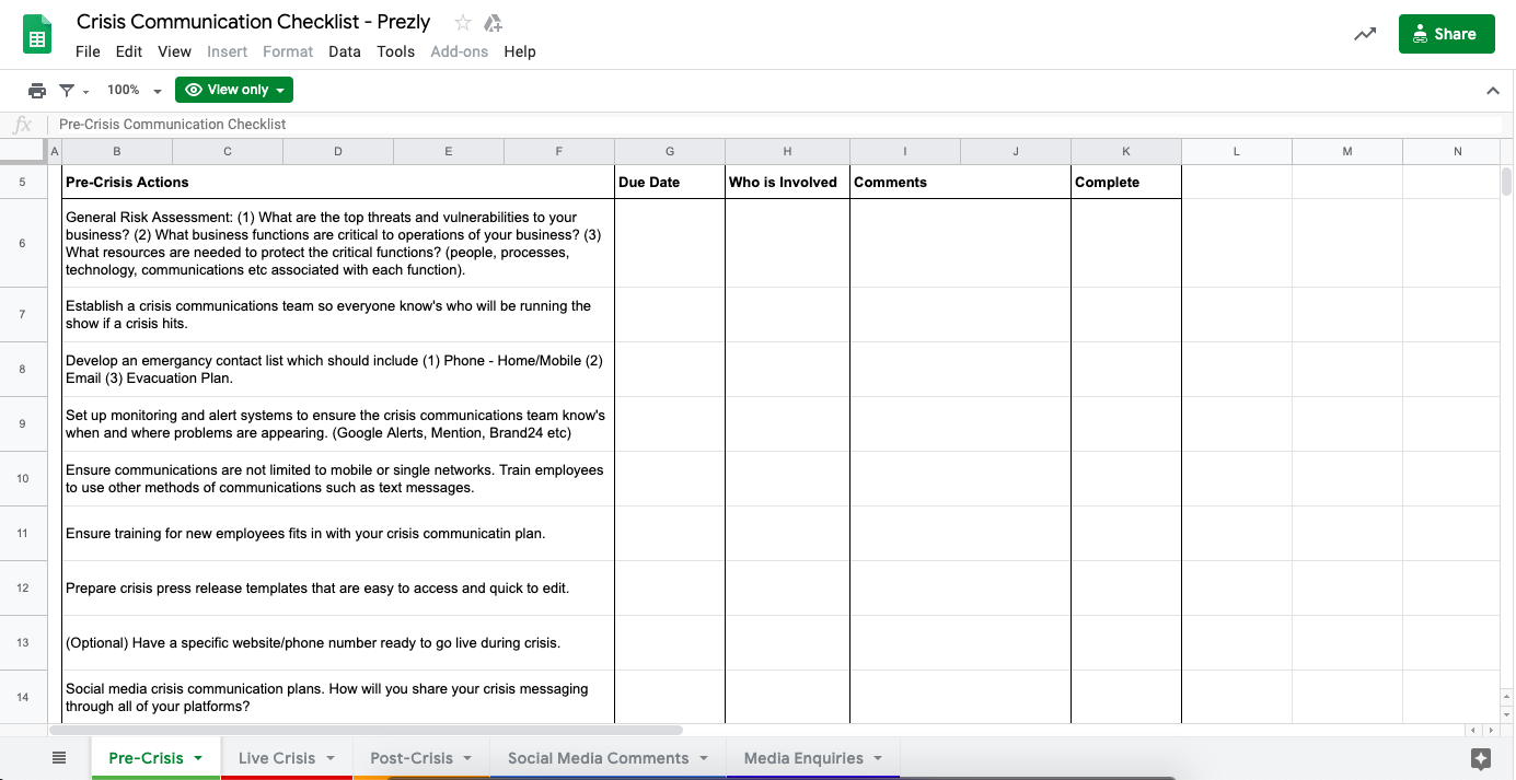 How To Write An Effective Communications Plan Template