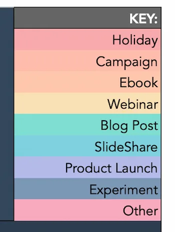 Social media content planner color coding: HubSpot