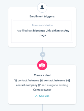 Screenshot of a workflow in HubSpot that creates a deal if the contact has filled out a meetings link.