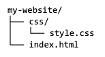 website files for styling <p> tags