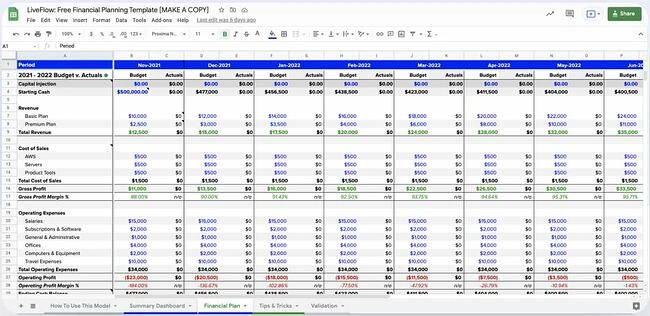 Sample Business Plan: LiveFLow 