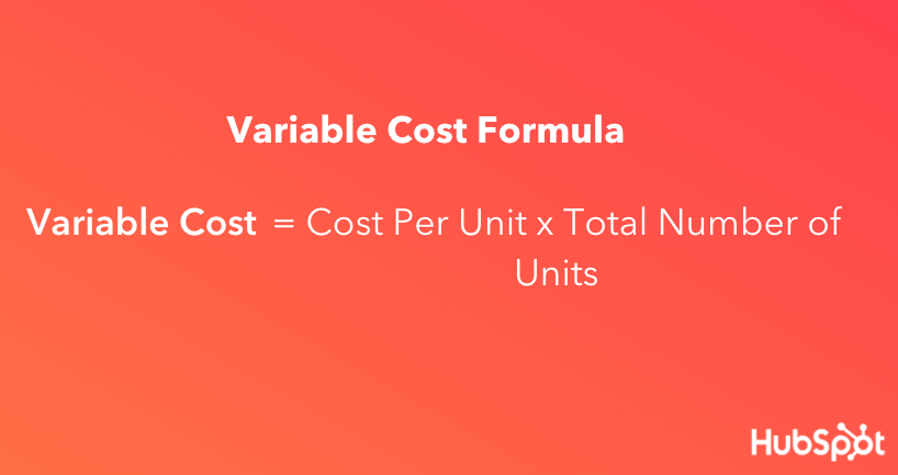 Variable Cost Formula