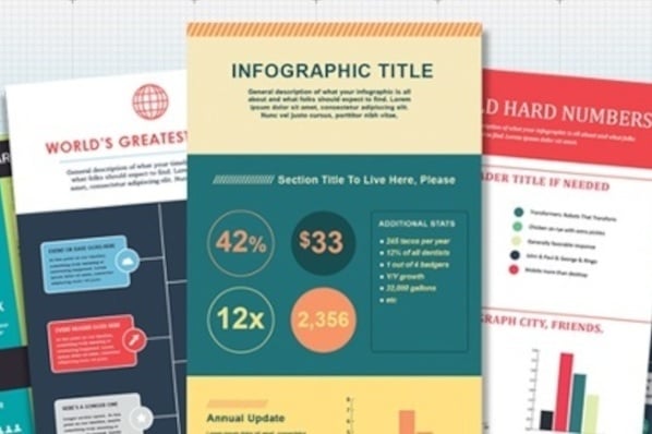 free infographic templates to help marketers create in under an hour