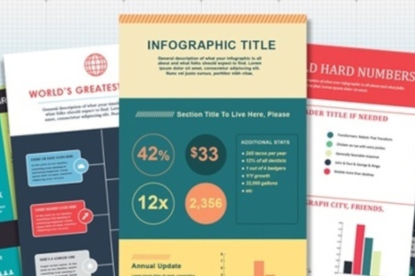 infographic templates 1 - How to Create an Infographic in Under an Hour [+ Free Templates]
